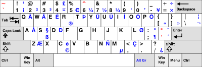 Alt Title TExt